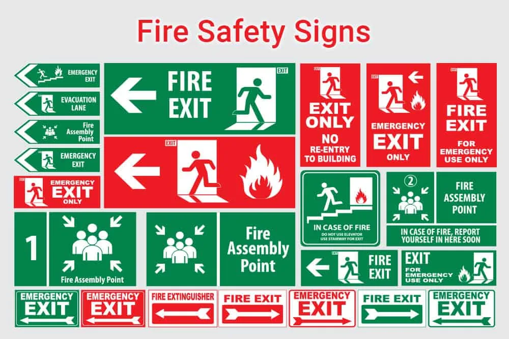 A Comprehensive Guide: Safety Signs and Symbols - A Comprehensive Guide Safety Signs And Symbols - Fire Guyz